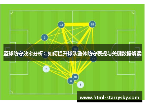 篮球防守效率分析：如何提升球队整体防守表现与关键数据解读