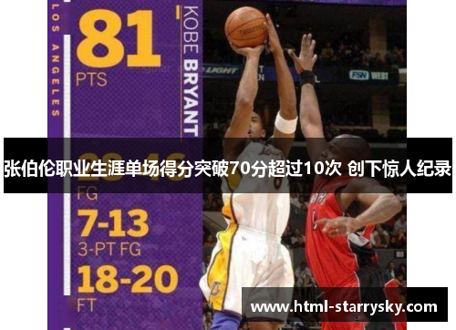 张伯伦职业生涯单场得分突破70分超过10次 创下惊人纪录