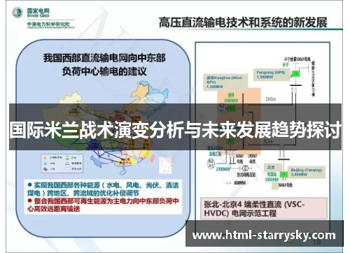 国际米兰战术演变分析与未来发展趋势探讨