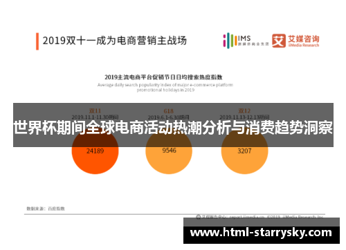 世界杯期间全球电商活动热潮分析与消费趋势洞察