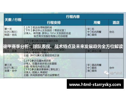 德甲赛季分析：球队表现、战术特点及未来发展趋势全方位解读