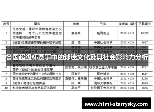 各国超级杯赛事中的球迷文化及其社会影响力分析