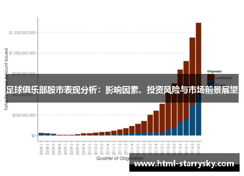 足球俱乐部股市表现分析：影响因素、投资风险与市场前景展望