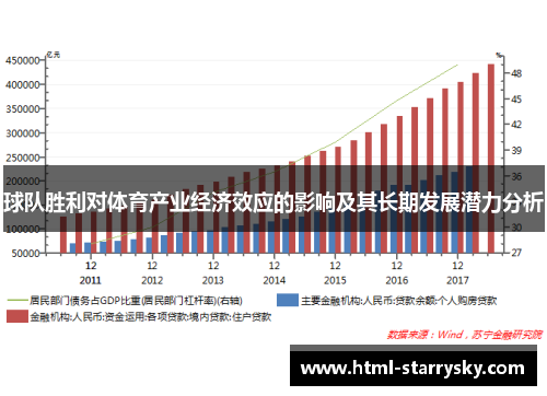 球队胜利对体育产业经济效应的影响及其长期发展潜力分析