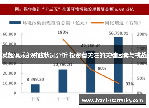 英超俱乐部财政状况分析 投资者关注的关键因素与挑战