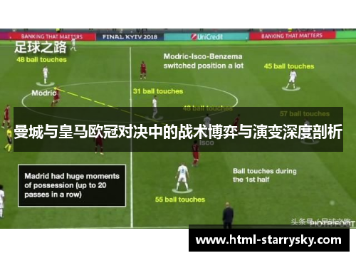 曼城与皇马欧冠对决中的战术博弈与演变深度剖析