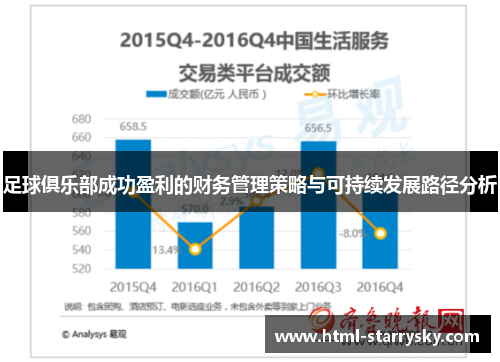 足球俱乐部成功盈利的财务管理策略与可持续发展路径分析