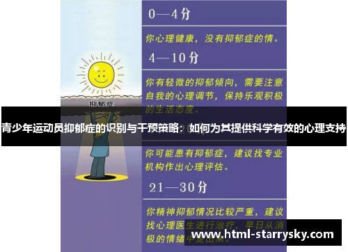 青少年运动员抑郁症的识别与干预策略：如何为其提供科学有效的心理支持