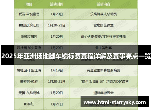 2025年亚洲场地脚车锦标赛赛程详解及赛事亮点一览