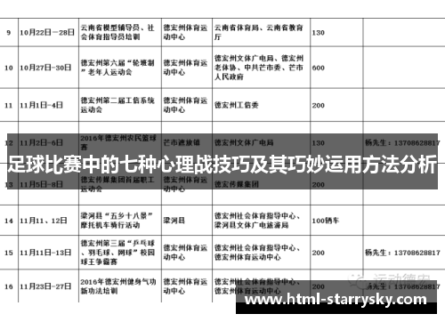 足球比赛中的七种心理战技巧及其巧妙运用方法分析