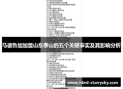 马德鲁加加盟山东泰山的五个关键事实及其影响分析