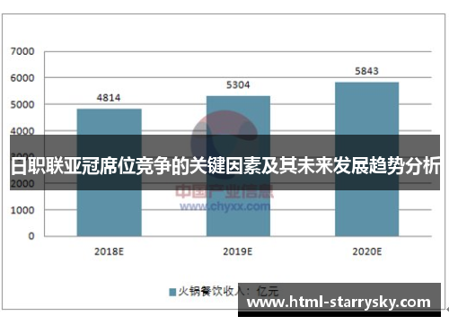 日职联亚冠席位竞争的关键因素及其未来发展趋势分析