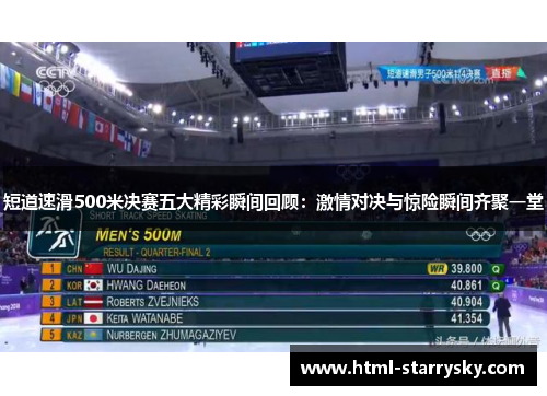 短道速滑500米决赛五大精彩瞬间回顾：激情对决与惊险瞬间齐聚一堂