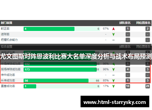 尤文图斯对阵恩波利比赛大名单深度分析与战术布局预测