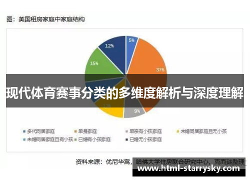 现代体育赛事分类的多维度解析与深度理解