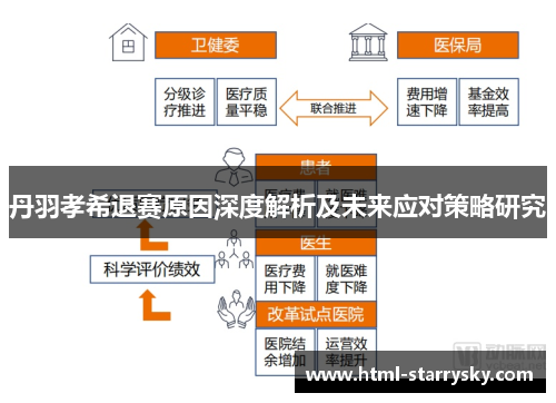 丹羽孝希退赛原因深度解析及未来应对策略研究