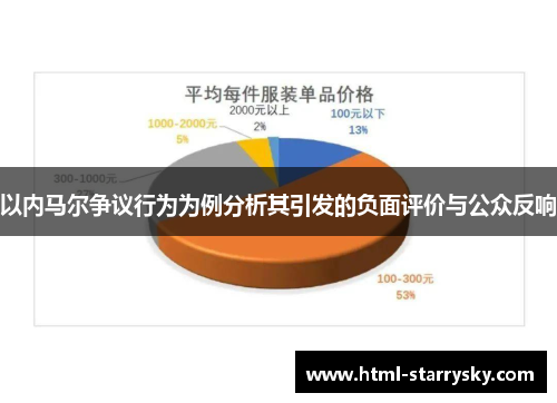 以内马尔争议行为为例分析其引发的负面评价与公众反响