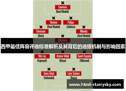 西甲最佳阵容评选标准解析及其背后的选拔机制与影响因素